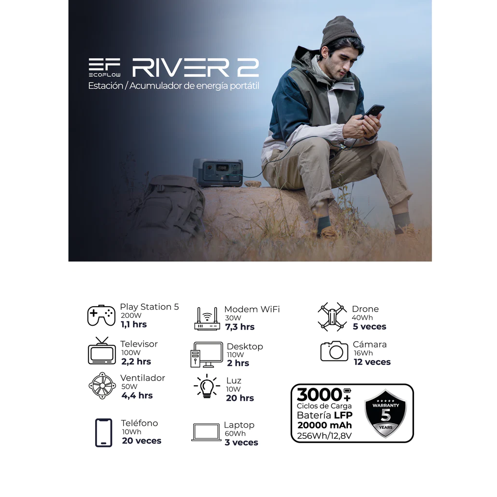 Kit Solar Portátil EcoFlow RIVER 2 300 W + Panel Solar Bifacial 110 W _10