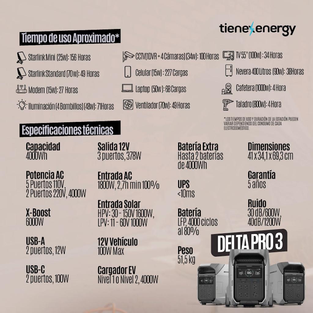 Energy Pack Delta Pro 3 4Kw/4kwh 240V_6