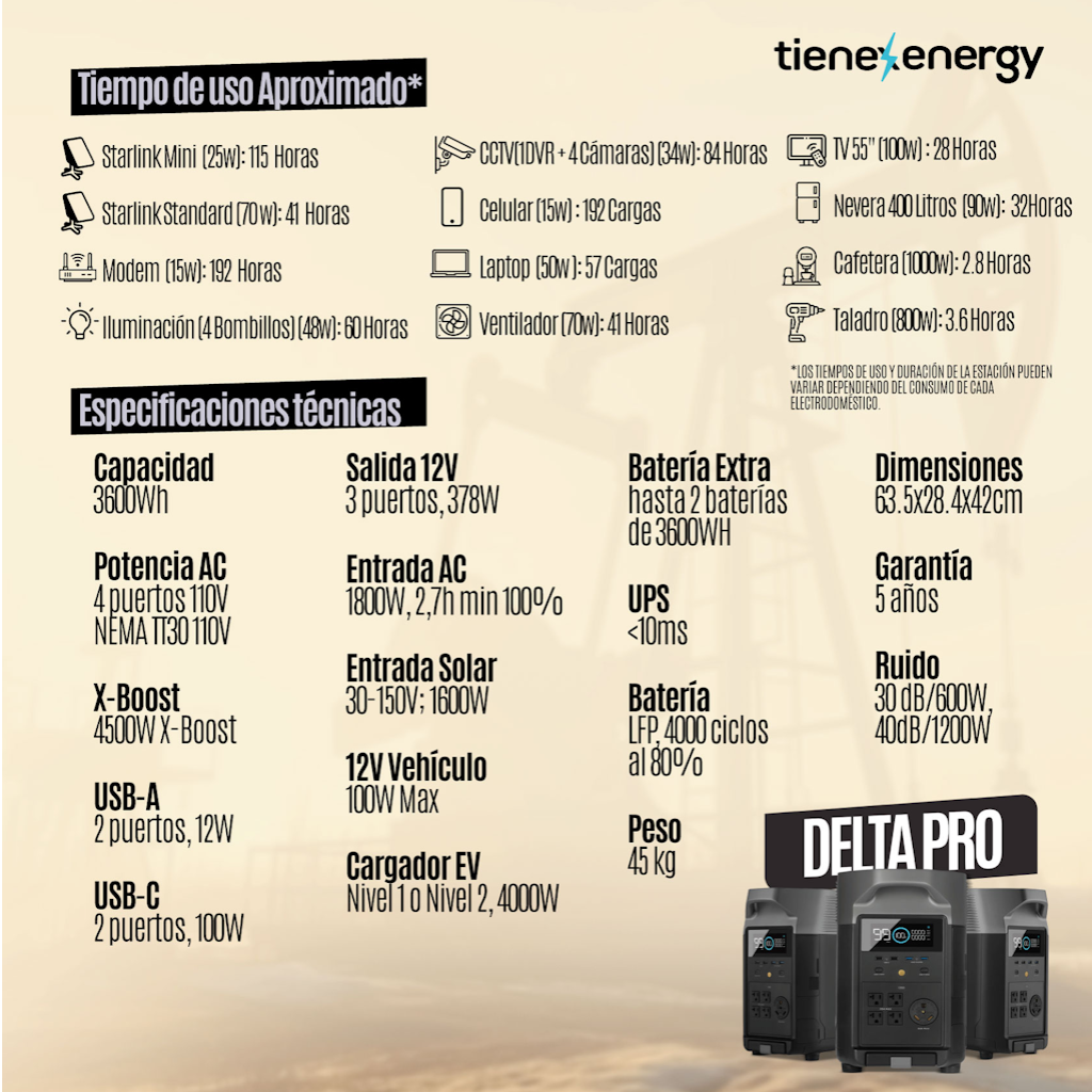 EcoFlow DELTA Pro 3600Wh 3600W_5