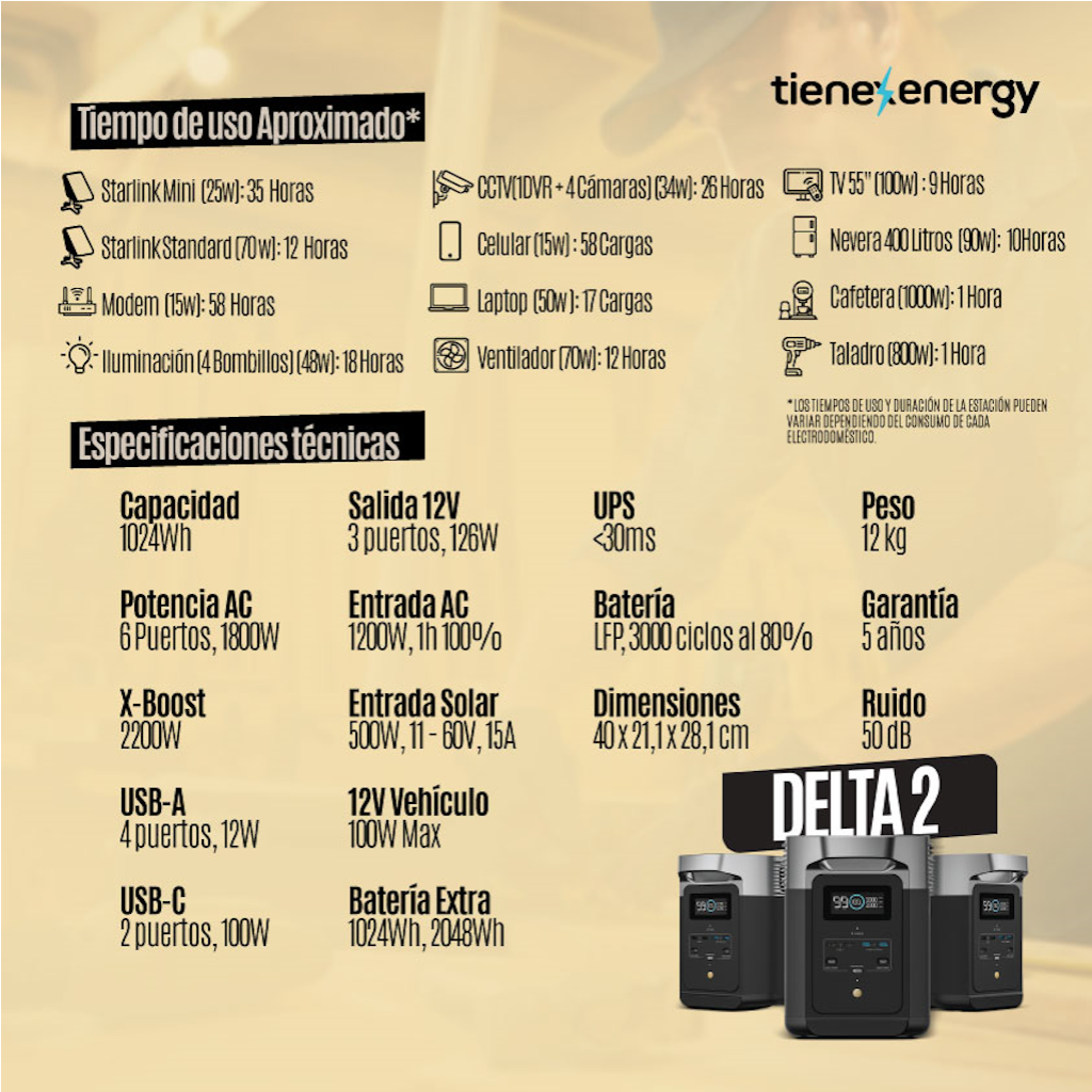 EcoFlow DELTA 2 1024Wh 1800W_4
