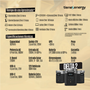 EcoFlow DELTA 2 1024Wh 1800W_4