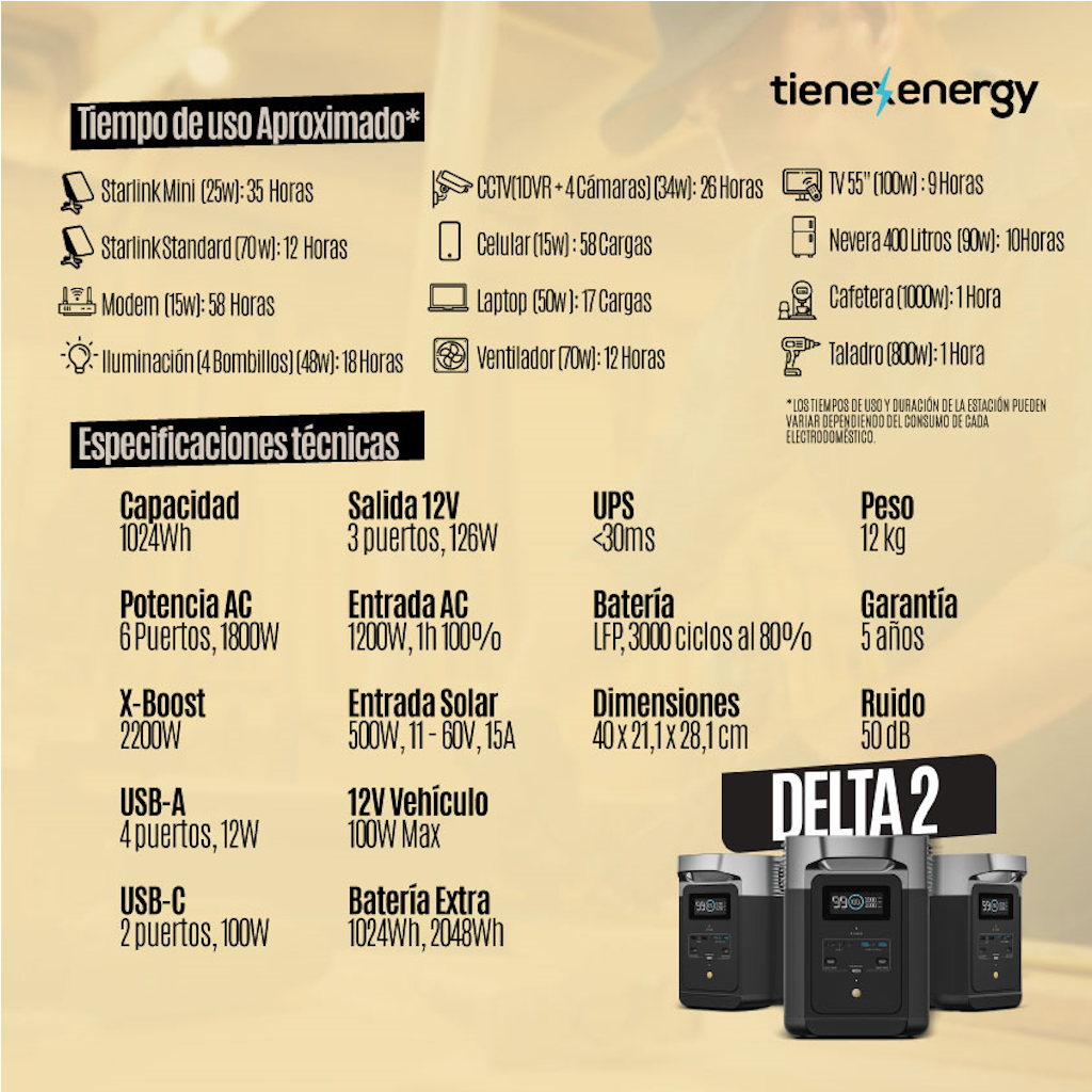 Kit Solar Portátil EcoFlow DELTA 2 1.8 kW + 1 Panel Solar Flexible de 560 W_6