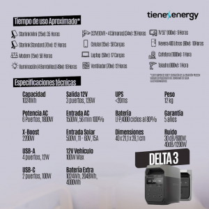 EcoFlow DELTA 3 1024Wh 1800W_4