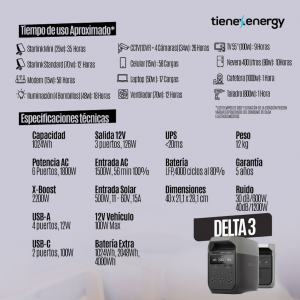 Kit Solar Portátil EcoFlow DELTA 3 1.8 kW + Panel Solar Bifacial 400 W_5