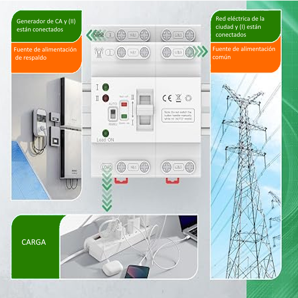 Switch de Transferencia Automático 110V ATS 4P 63A Automático/Manual_3