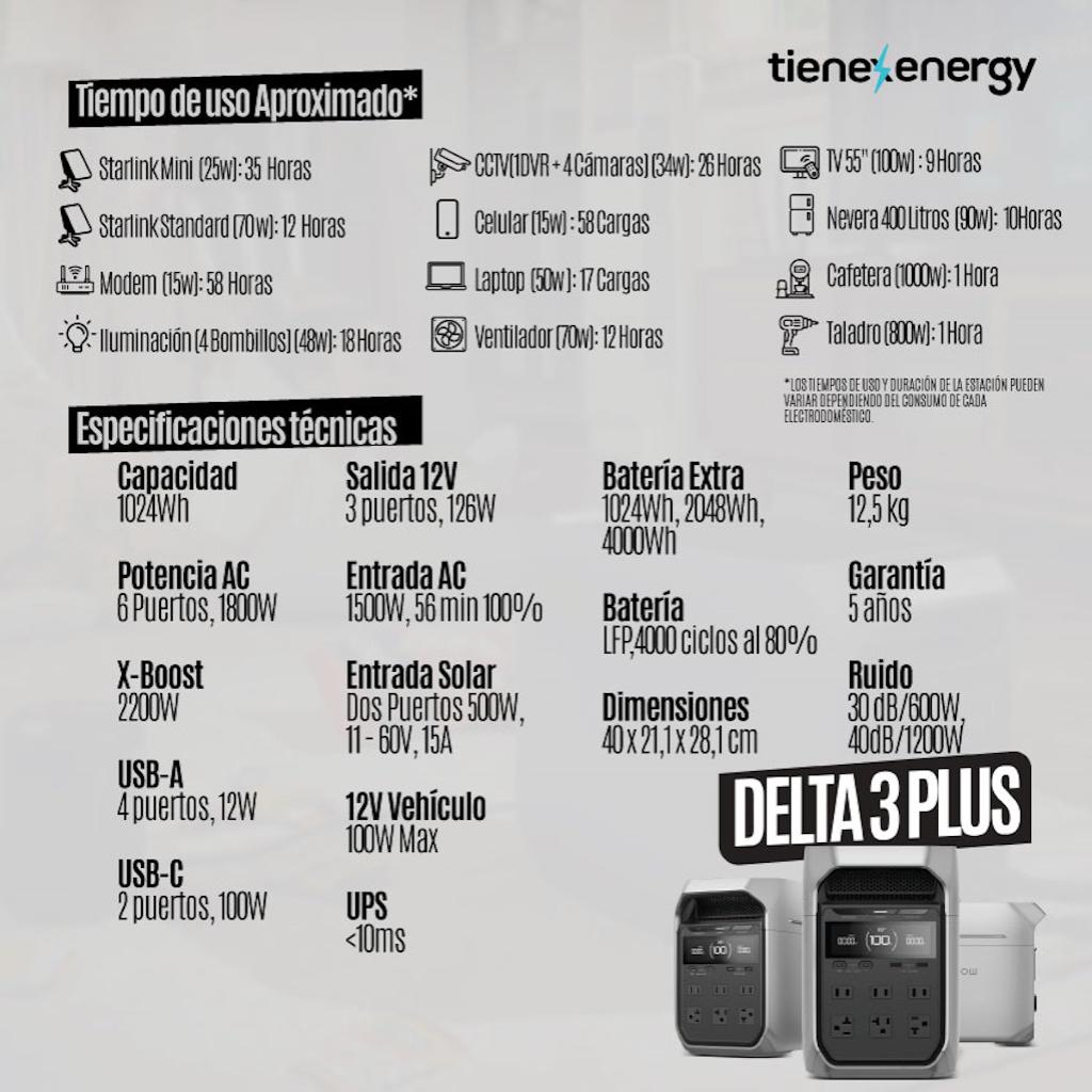 EcoFlow DELTA 3 Plus 1024Wh 1800W_4
