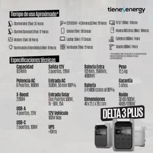 EcoFlow DELTA 3 Plus 1024Wh 1800W_4