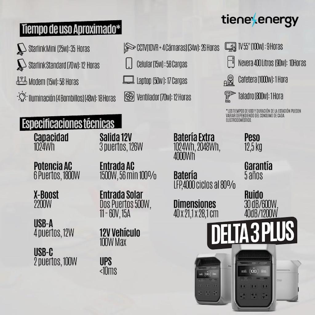 Kit Solar Portátil EcoFlow DELTA 3 PLUS 1800 W + 2 Paneles Solares Flexibles de 560 W _5