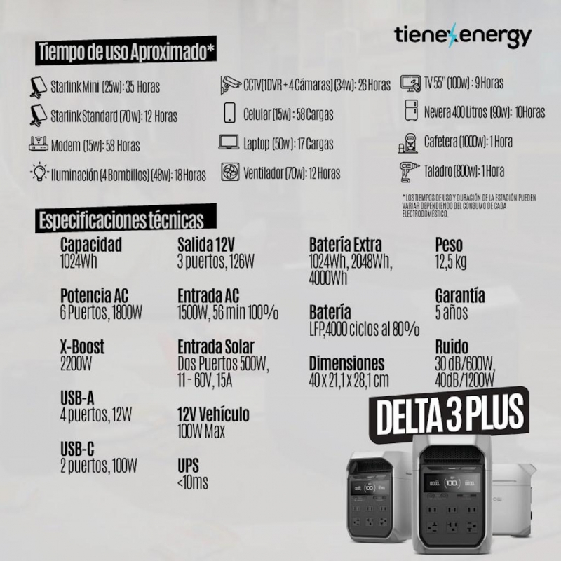 Kit Solar Portátil EcoFlow DELTA 3 PLUS 1800 W + 2 Paneles Solares Flexibles de 560 W _5