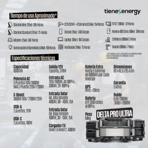 Energy Pack Delta Pro Ultra 7.2Kw/12kwh 240V_4