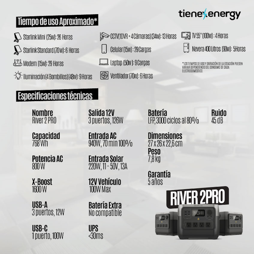 Kit Solar Portátil EcoFlow RIVER 2 PRO 800 W + Panel Solar 220 W Bifacial_5