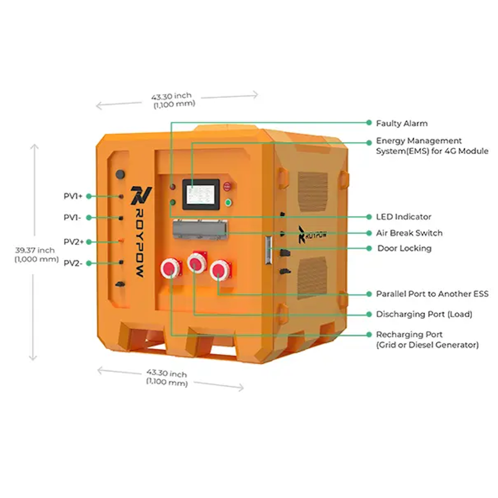 RoyPow PC15KT-LA-208 33kWh 15kW Trifásico 208V_15