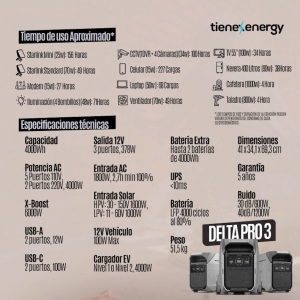 EcoFlow DELTA Pro 3 4096Wh 4000W_4