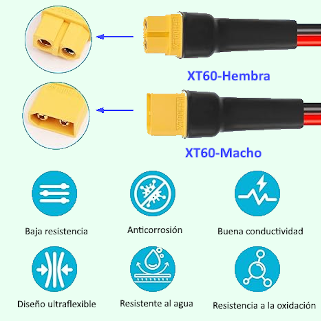 Cable Extensión de Panel Solar EcoFlow XT60 a XT60 10 Mts_3