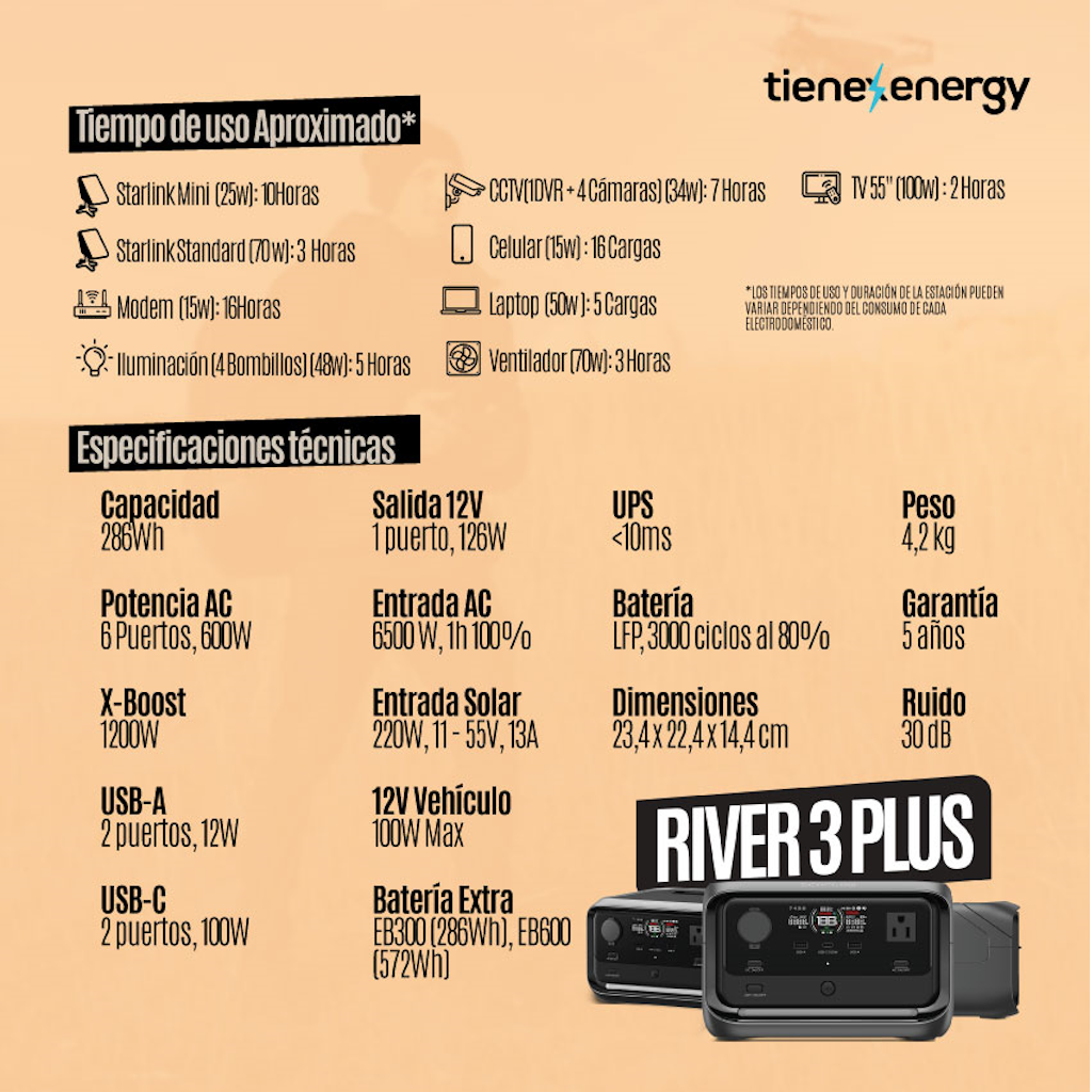 Estación de Energia Portatil Ecoflow RIVER 3 PLUS 600W Potencia 286Wh Capacidad_4