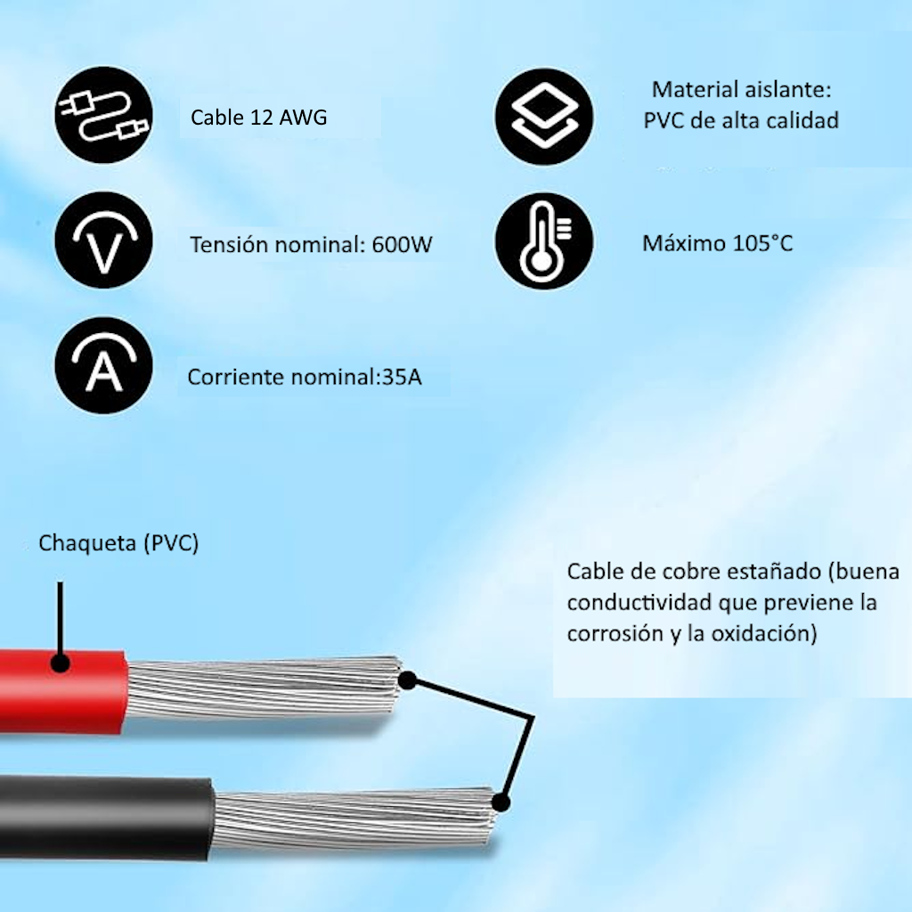 Cable de Extensión Solar XT60i 30 metros_4