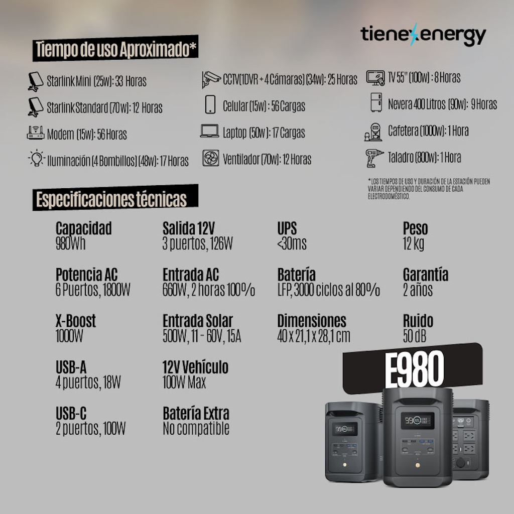 Estación de Energía Portátil EcoFlow DELTA ESENCIAL E980 500W Potencia 980Wh Capacidad_3