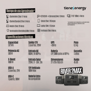 EcoFlow RIVER 2 MAX 512Wh 500W_4