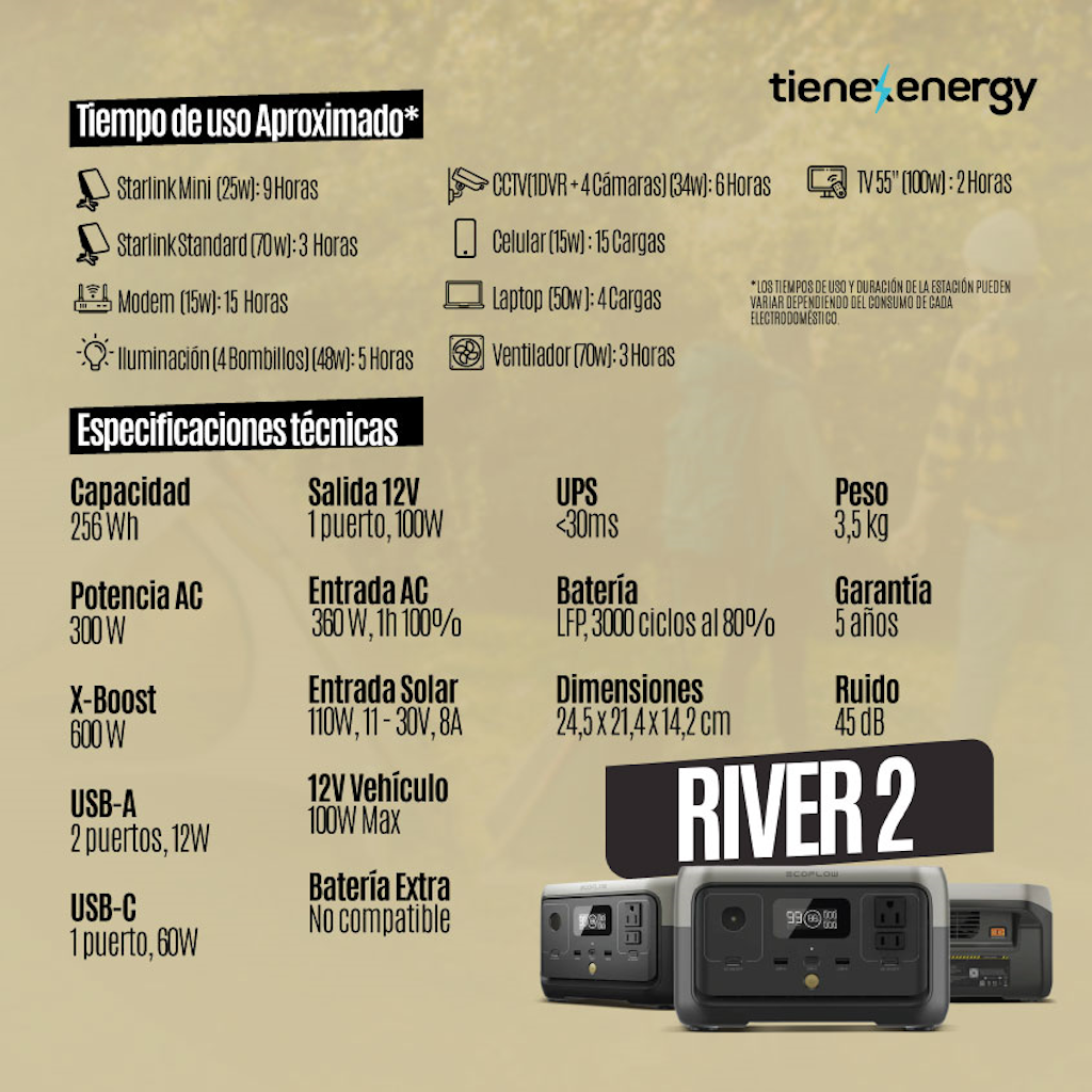 Kit Solar Portátil EcoFlow RIVER 2 300 W + Panel Solar Bifacial 110 W _5