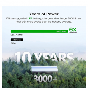 Energy Pack Delta 2 Max 2,4Kw/2kwh 120V_10