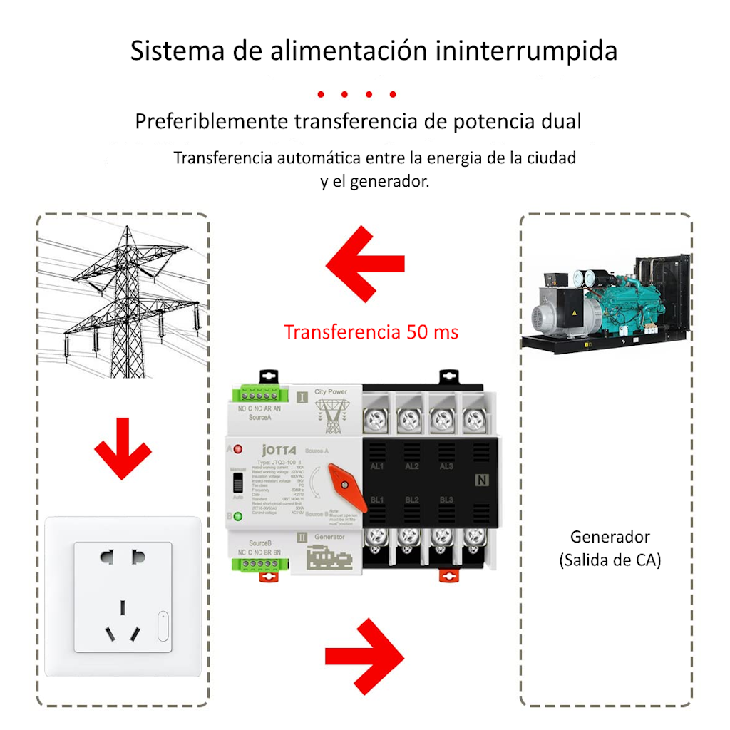 Energy Pack Delta Pro Ultra 7.2Kw/6kwh 240V_18