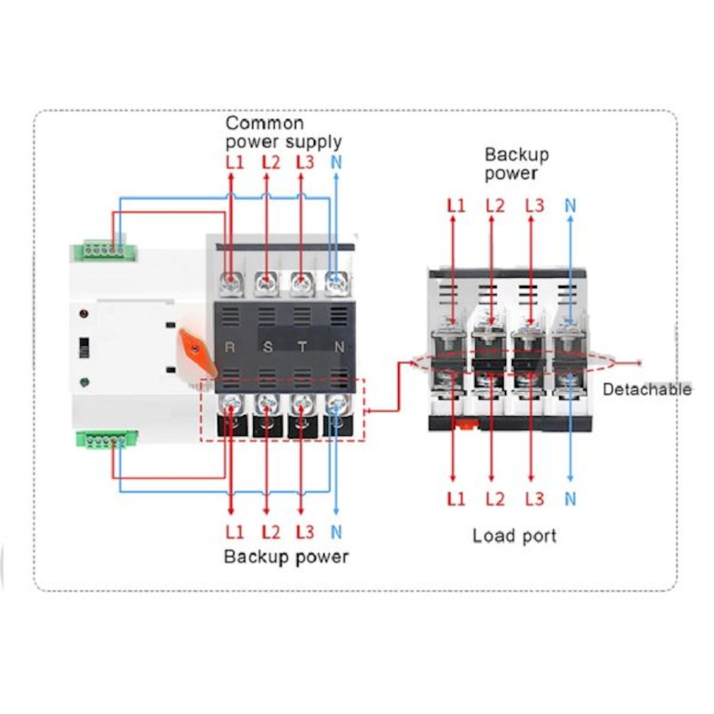 Switch Transferencia Automática a 220V Para Estaciones EcoFlow_3
