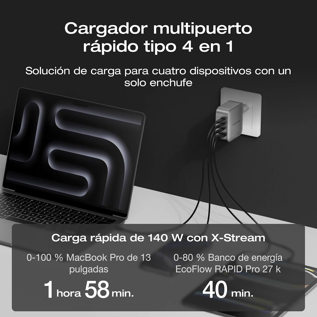 Cargador GaN EcoFlow Rapid Pro de 140 W 4 Puertos_4