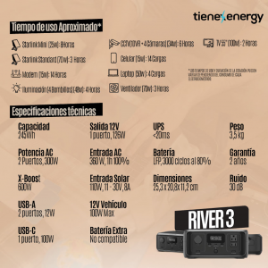 Kit Solar Portátil EcoFlow RIVER 3 300 W + Panel Solar Bifacial 110 W _6