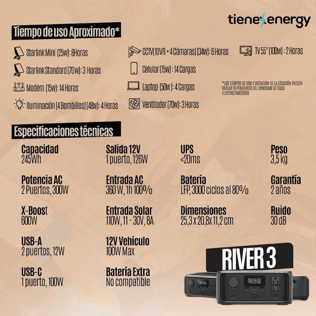 Kit Solar Portátil EcoFlow RIVER 3 300 W + Panel Solar Plegable 110 W _5