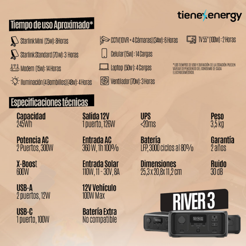 Kit Solar Portátil EcoFlow RIVER 3 300 W + Panel Solar Plegable 110 W _5