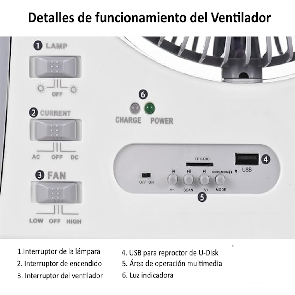 Ventilador Portátil 6 en 1 con Luz LED Recargable_4
