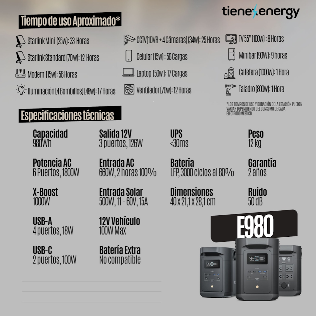 EcoFlow E980 980Wh 500W_4