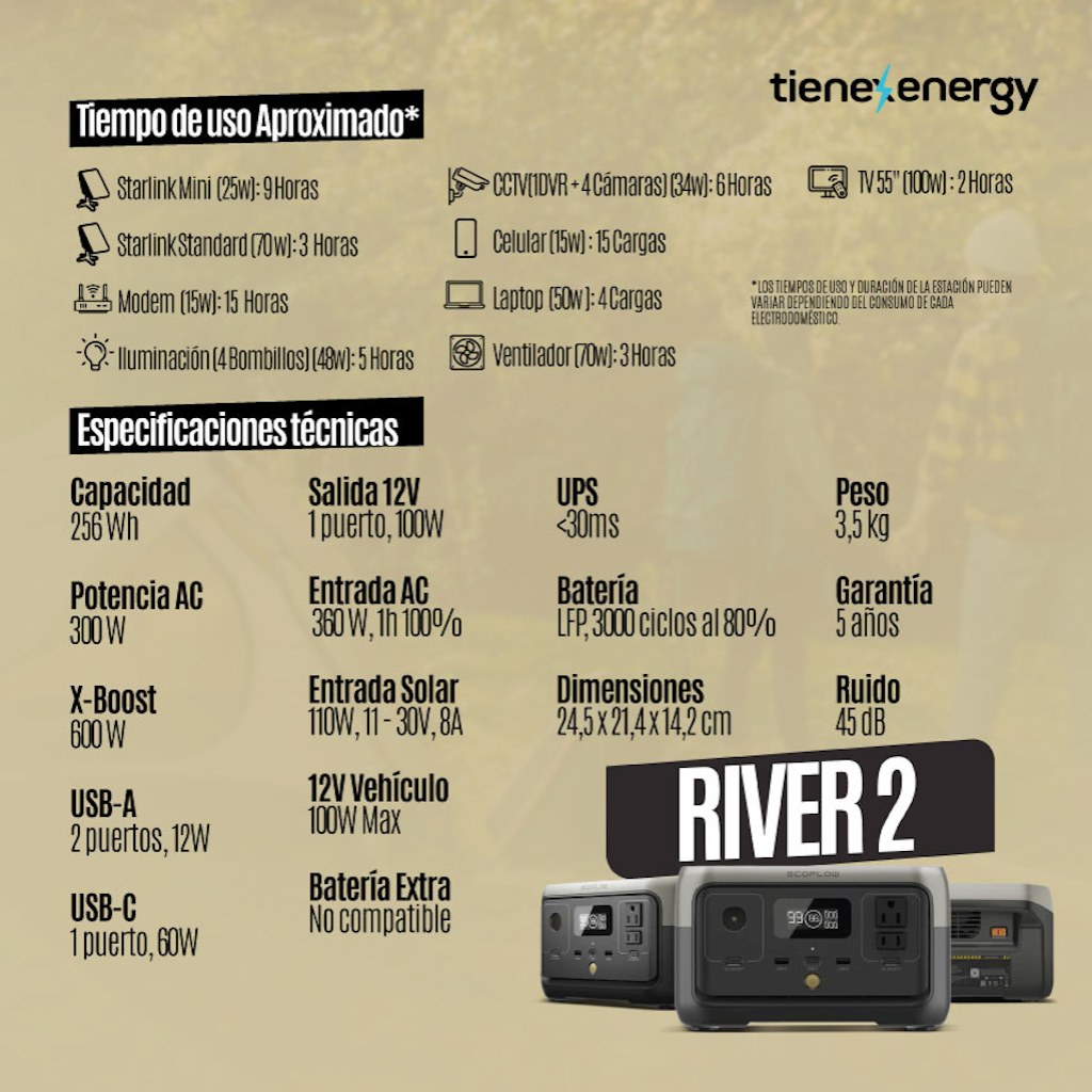 EcoFlow RIVER 2 256Wh 300W_4