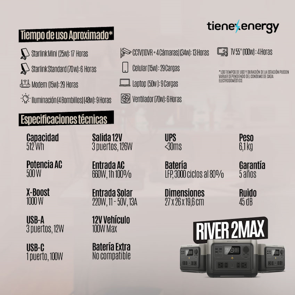  Estación de Energía Portátil EcoFlow RIVER 2 MAX 500W Potencia - 512Wh Capacidad_15
