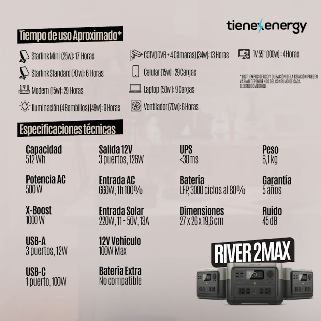 Kit Solar Portátil EcoFlow RIVER 2 Max 500 W + Panel Flexible 100 W_6