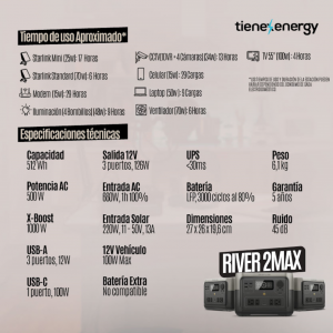 Kit Solar Portátil EcoFlow RIVER 2 Max 500 W + Panel Flexible 100 W_6