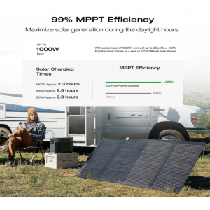 Kit Solar Portátil EcoFlow DELTA 2 MAX 2400 W + 2 Paneles Solares Flexibles de 560 W_13