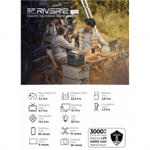 EcoFlow RIVER 2 PRO 768Wh 800W_8