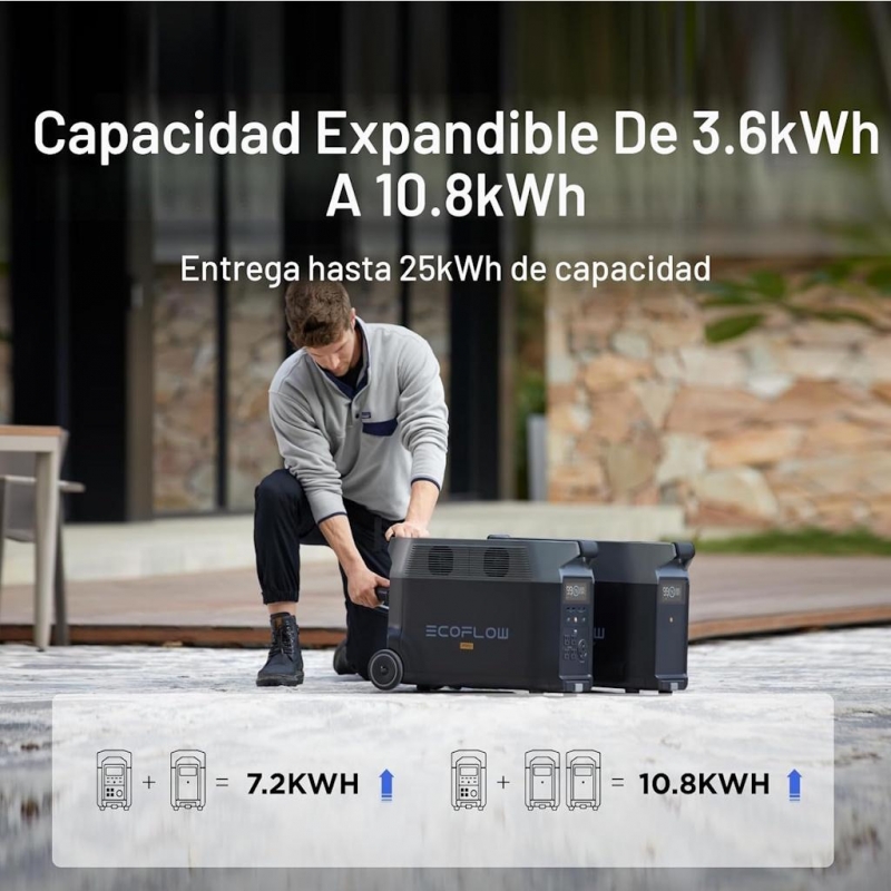 Batería Adicional Ecoflow para Delta Pro 3600Wh Capacidad_7
