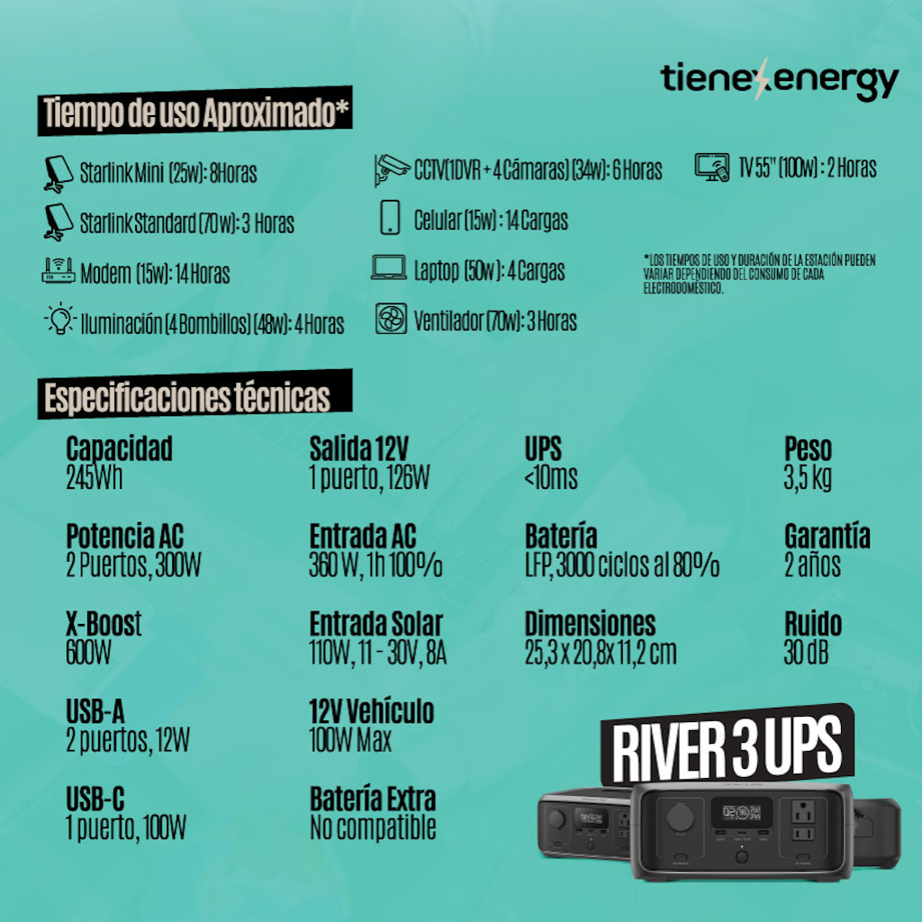 EcoFlow RIVER 3 UPS 245Wh 300W_4