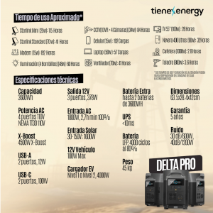 Kit Solar Portátil EcoFlow DELTA PRO 3600 W+ Panel Solar Bifacial 400 W _21