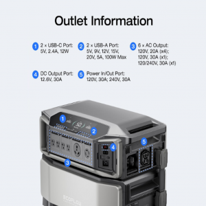 Energy Pack Delta Pro Ultra 7.2Kw/6kwh 240V_7