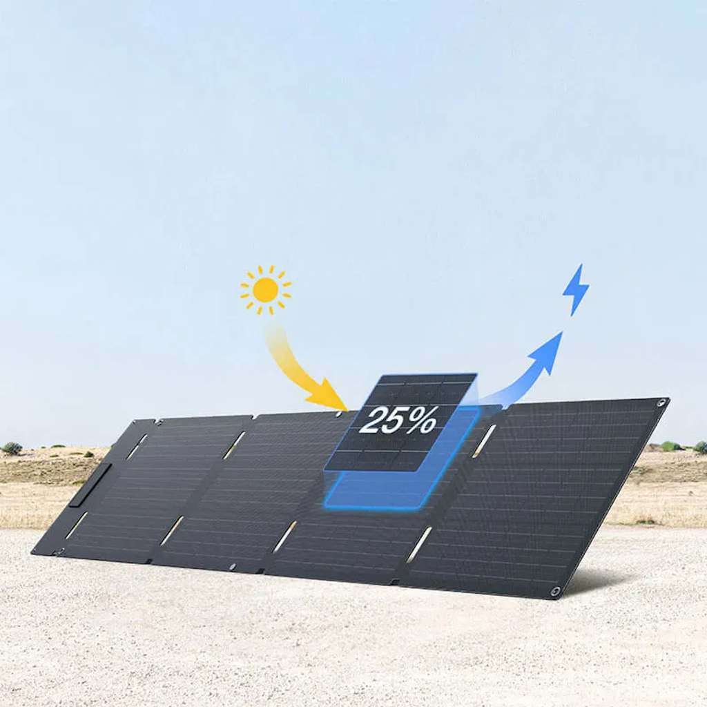 Panel Solar Plegable 60W Ecoflow Tipo C_6